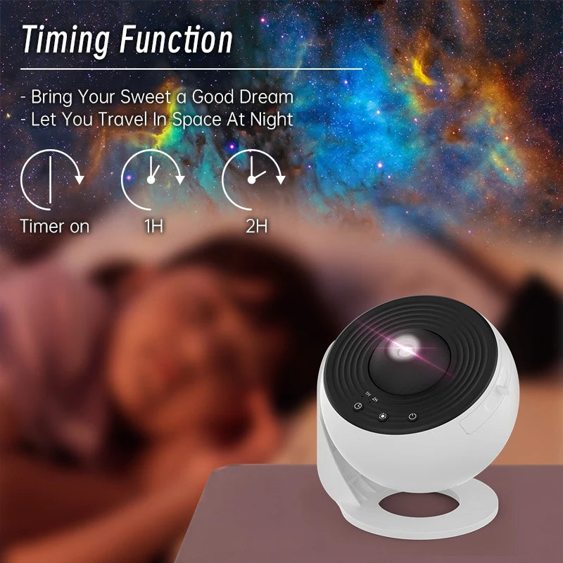 Projecteur Galaxie 360° | Veilleuse Étoiles Planétarium | Déco Chambre Enfant & Adulte